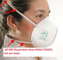 Load image into Gallery viewer, Life Breathe Healthy N95 Mask | NIOSH Respirators 20pcs