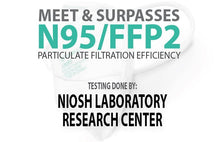 Load image into Gallery viewer, White Powecom KN95 - 10 count / bag