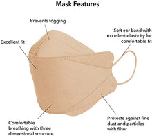 Load image into Gallery viewer, Cleanwell KF94 Face Mask - Adult / Beige - 10 Count - DISCONTINUED