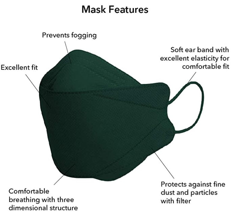 Cleanwell Green KF94 Face Mask for Adults – Planet Halo Health