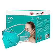 Load image into Gallery viewer,  BYD NIOSH N95