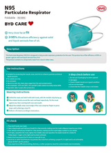 Load image into Gallery viewer, BYD N95 NIOSH PARTICULATE RESPIRATOR - 20 Count / Box (Individual Wrapped).