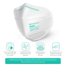 Load image into Gallery viewer, White Powecom KN95 - 10 count / bag
