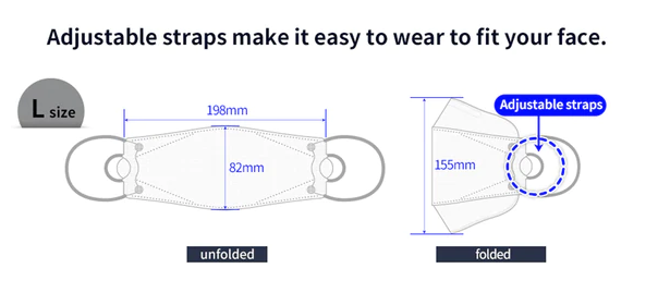 Having a hard time finding the right size mask? Adjustable KF94 Face Mask is the solution!