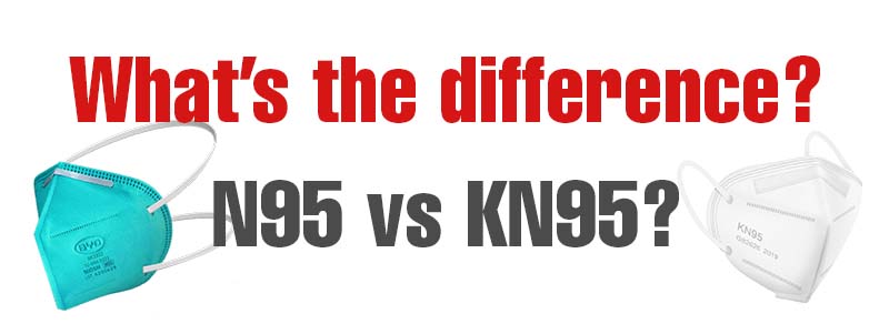 N95 vs KN95 Mask: Which is better to protect you from Covid 19?