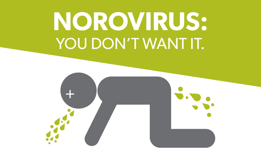Norovirus- What it is and how it affects you