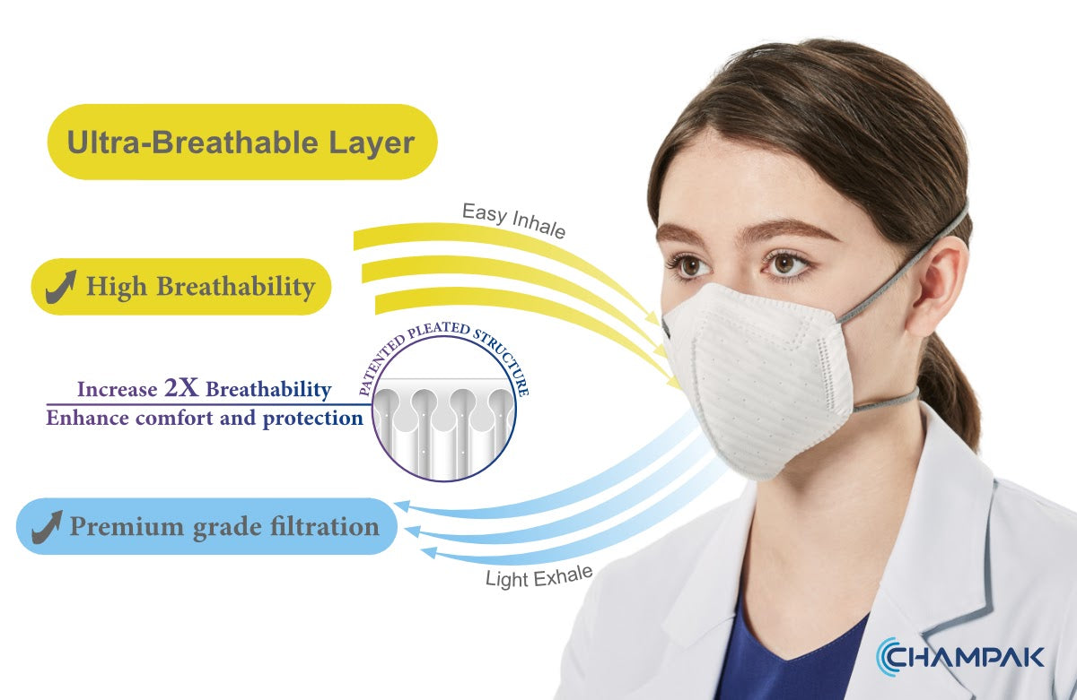 Best Mask in the Market - Champak with Adjustable Straps | Made in Taiwan (15 count)