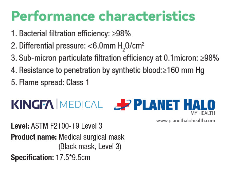 KingFa Black 3PLY Surgical Medical Grade Mask - ASTM Level 3 Disposable - 50ct / box