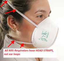 Load image into Gallery viewer, Life Breathe Healthy N95 Mask | NIOSH Respirators 20pcs
