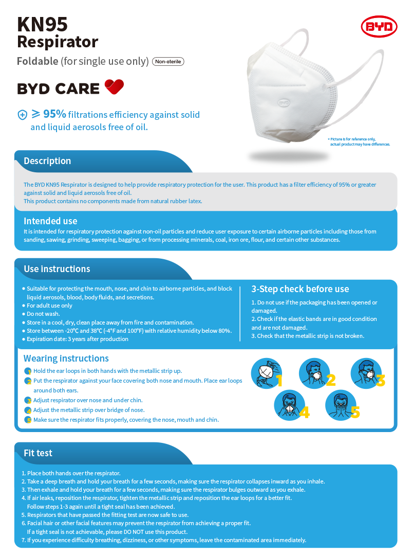 BYD KN95 Adults Earloop  - 50 Count / Box (Individual Wrapped by 2 pcs)