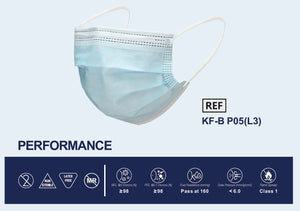 KingFa 3PLY Medical Surgical Mask - ASTM Level 3 - 50ct / box