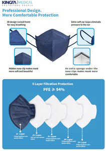 Premium KingFa KN95 Masks – 5 Layers, Odorless, Reusable & Comfortable | Pink - 10 count / box