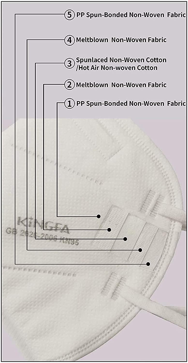 Best KN95 Mask | KingFa – White | Reusable, Lightweight & 5-Ply Protection