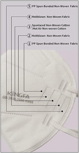 Best KN95 Mask | KingFa – White | Reusable, Lightweight & 5-Ply Protection
