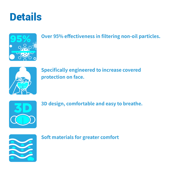 BYD KN95 Adults Earloop  - 50 Count / Box (Individual Wrapped by 2 pcs)