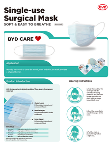 MAJOR SALE ! BYD 3PLY Disposable Mask - ASTM Level 3 - 50ct / box